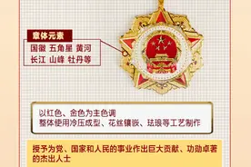 一图了解我国最高荣誉勋章图片