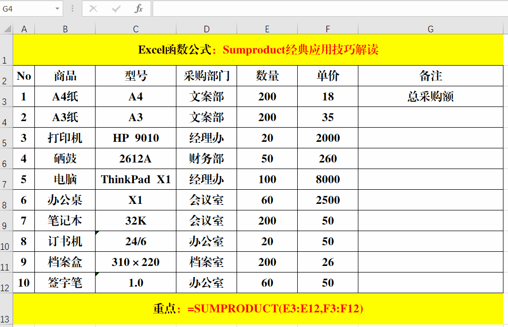 Excel函数之Sumproduct，7个经典用法，你真的都了解吗？