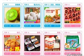 陕西各地市都在卖什么？|特产图鉴图片