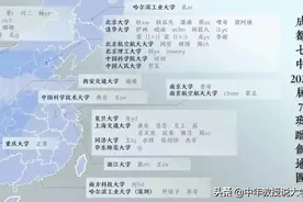 成都七中的高考战果，全国稳7争5冲3，有异议吗？图片