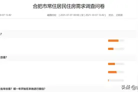 这份合肥房管局的住房调查问卷，才是真实的购房人现状图片