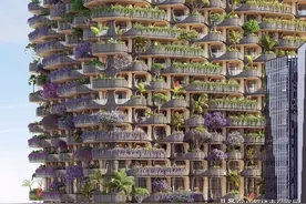 未来十年：房子终将会，价格回归价值，价值回归地段图片