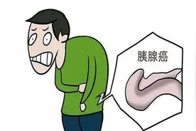 可怕的癌症之王——胰腺癌！为何如此恐怖？图片