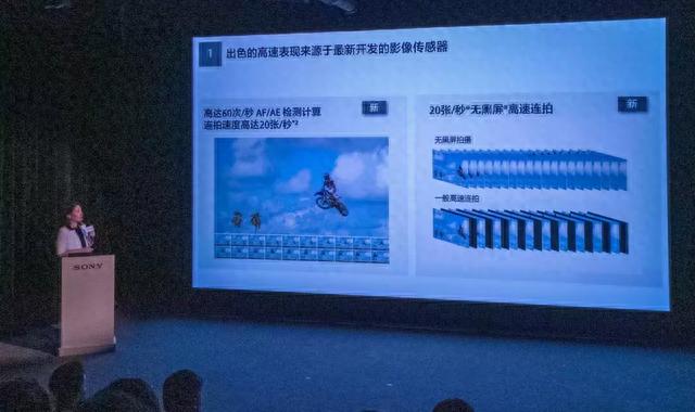 黑卡7,索尼黑卡第七代 配图12