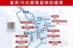 实探！呈贡10大地标如今都怎么样了？图片