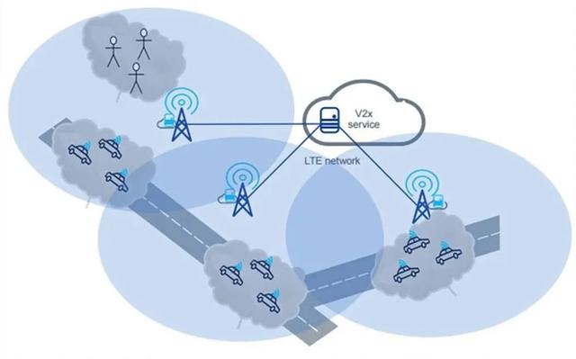 华为车机系统，华为汽车智能系统软件是鸿蒙系统吗 答案是肯定的（华为会为中国汽车带来逆袭）