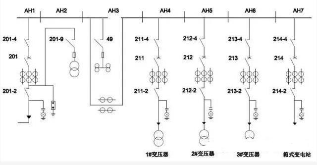wdznyjy是什么电缆「WDZN一丫J丫是什么电缆」