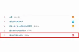 军训新生变得不会走路？来看看他们的演示！图片
