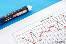 防治糖尿病的“六位一体”新模式，早用早受益图片