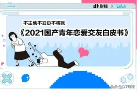 《2021国产青年恋爱交友白皮书》：最容易脱单的方法我们找到了图片