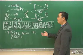 复旦博士怒怼李永乐，真的错了吗？网友评论“碰瓷”图片