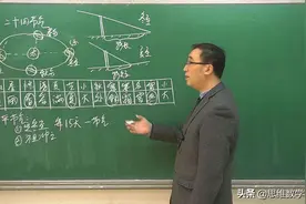 复旦博士怒怼李永乐，真的错了吗？网友评论“碰瓷”图片