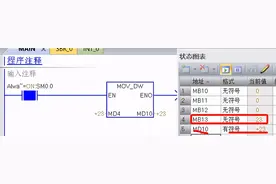 谈谈西门子PLC的“高位低存“图片