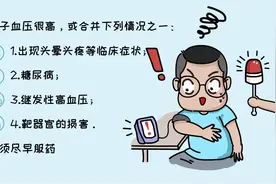 100个儿童中就有14个得高血压，你的孩子在其中吗？图片