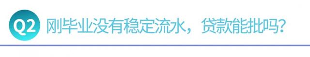 毕业生们，关于住房，你最关心的问题都在这里