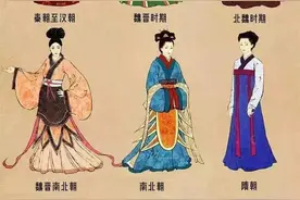 中国古代服装极简史：各朝代如何穿衣打扮？图片