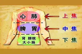 三焦不通，百病易生！老中医教你1个动作，除口臭助睡眠、通元气图片