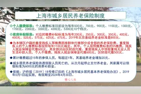 农民也可以每月领取1000元的养老金？看看有哪些实现的途径图片