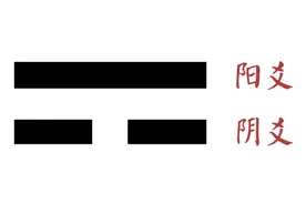 《易经》入门——八卦篇（内含干货）图片