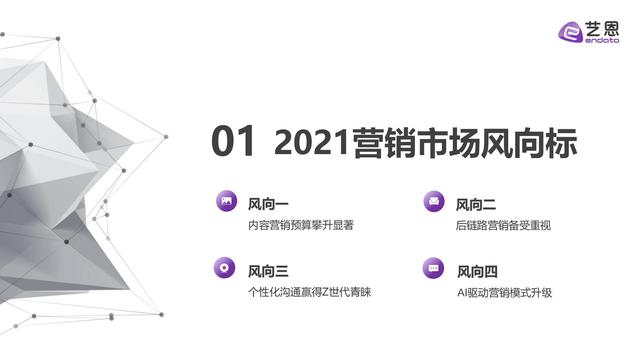 Ƽ2021ӪưƤ