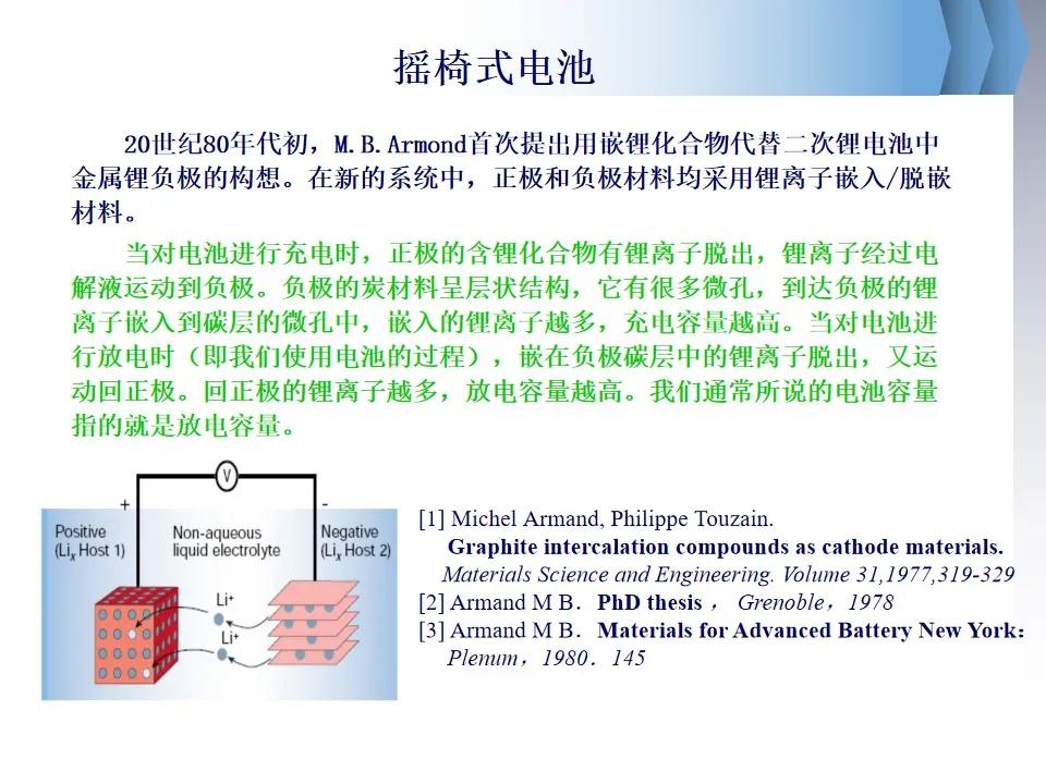 100页PPT资料 | 锂离子电池基础入门科普插图23 100页PPT资料 | 锂离子电池基础入门科普