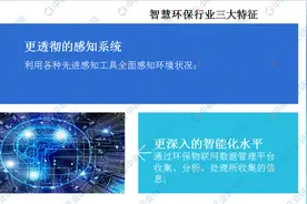 2021年中国智慧环保行业市场前景及投资研究报告图片