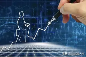 一个成功的股票操盘手，需要10年的学习历程图片