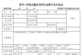 中国青基会资助对象及申请条件、程序图片
