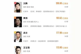 沈腾成国内首位票房破200亿元演员！影坛喜剧一哥，他当得起吗？图片