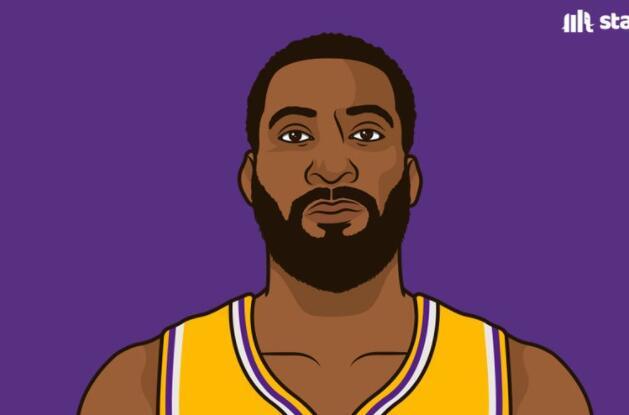 德拉蒙德加盟湖人后每36分钟6次犯规仅次于霍华德