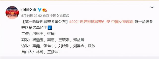 今晚10时，2021世界女排联赛中国女排首战韩国队