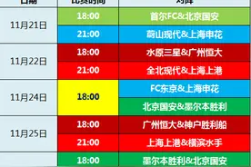 最新的亚冠赛程表，为恒大、上港、国安、申花加油吧图片