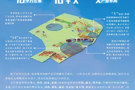 针尖对麦芒！中国东方芯港落户上海，美国半导体联盟招架得住吗？图片