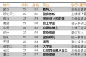 2020年度中国先生竞选919决赛图片