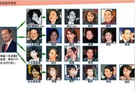 赌王的四太梁安琪的人生，像是一部“虎妈教子书”图片