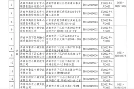 小额贷款公司名录图片