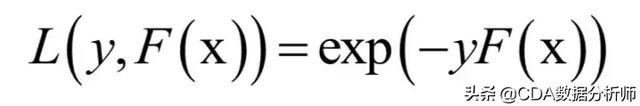 excel矩阵对角化