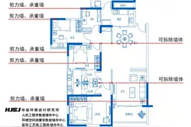 装修中不可拆除的墙体有哪些？图片