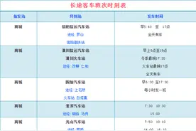 商城汽车站最新各线路班次时刻表及随车电话汇总图片