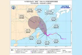 双台风来袭 多地海警严阵以待图片