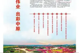 合西高铁入十四五规划，姜营机场迁建获批，张仲景国医大学重建图片