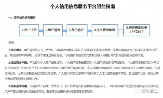 有过严重逾期对入职有影响吗，征信有不良记录的影响 配图05