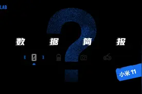 屏幕数据简报〡小米 11图片