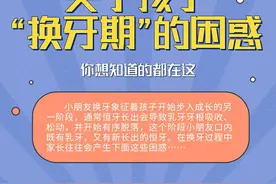 到了6岁还不换牙？一图看懂这些关于孩子“换牙期”的困惑图片