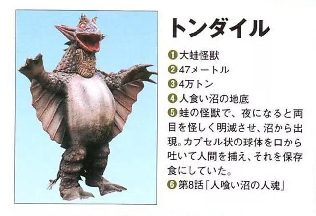 泰罗奥特曼怪兽百科