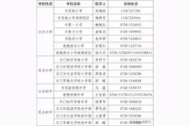 湖北天门2021年小学、初中招生入学办法出炉！图片