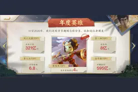 王者荣耀：天美公布年度数据，鲁班阵亡321亿次，玩家感到惊讶图片