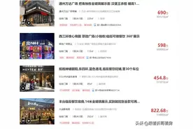 北京上海的商铺，为何如此“便宜”？图片