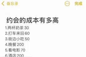 年轻情侣现状：谈的起恋爱，却约不起会图片