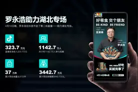 这个动画也是PPT制作的，这么强？图片
